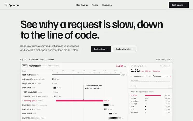 Cascra template, home page