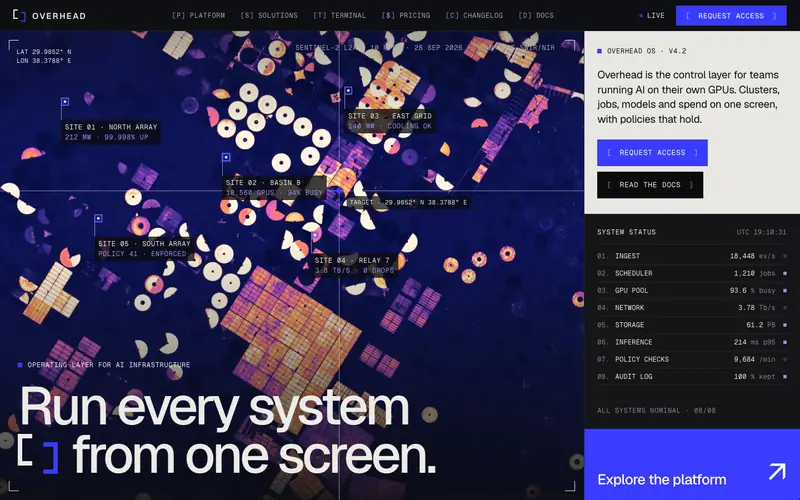 Operating System template, home page