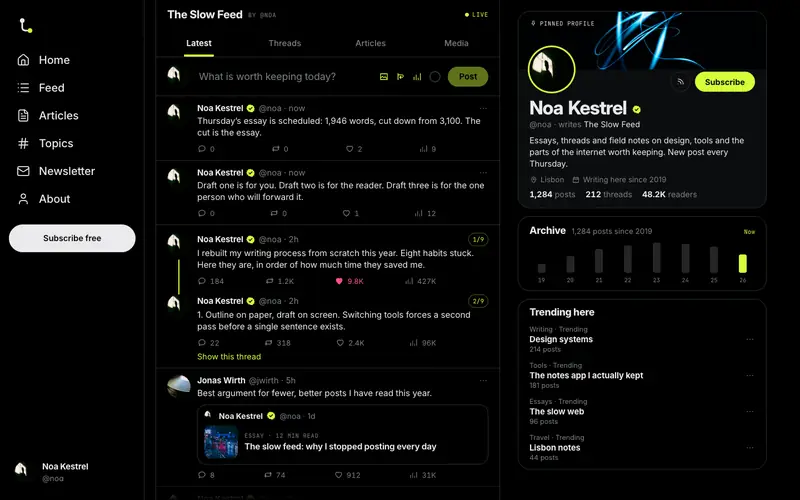 Threadblog template, home page