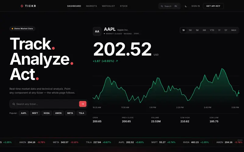 Tickr - Stockfolio template, home page