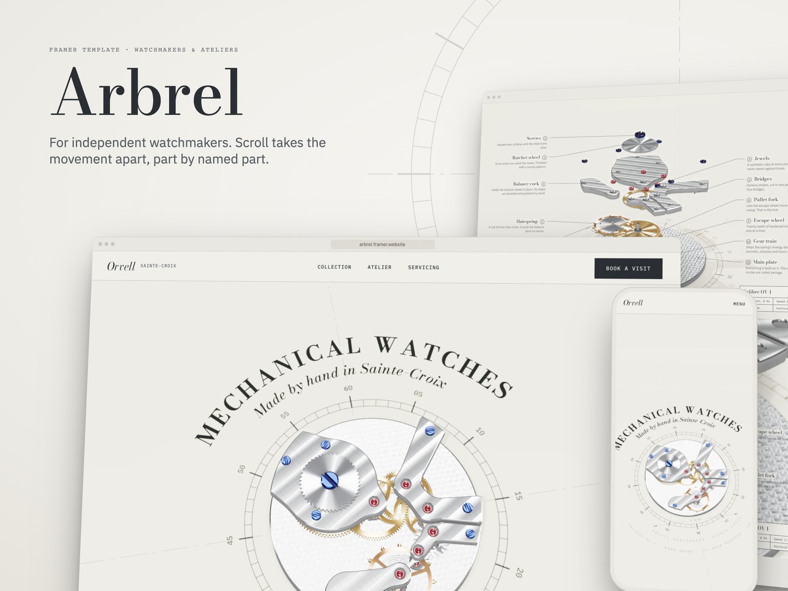 Arbrel template, view 1
