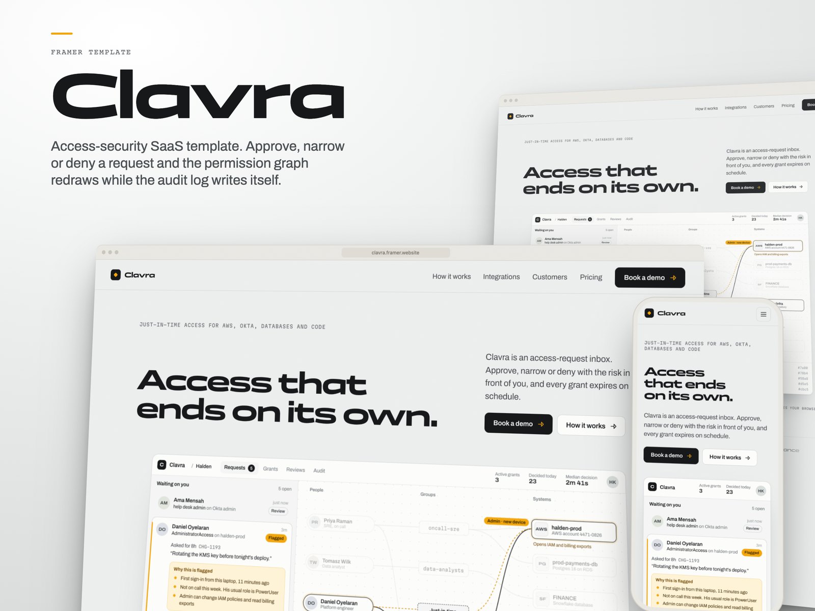 Clavra template, view 1