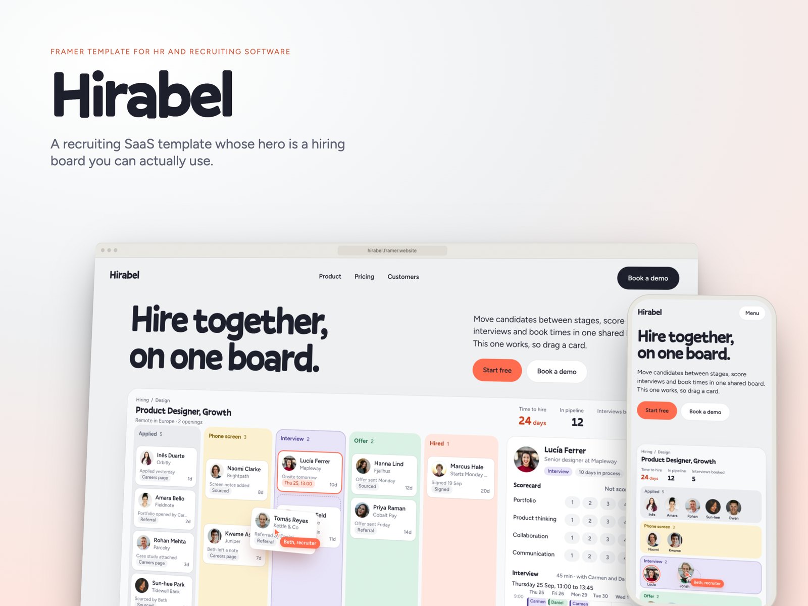Hirabel template, view 1