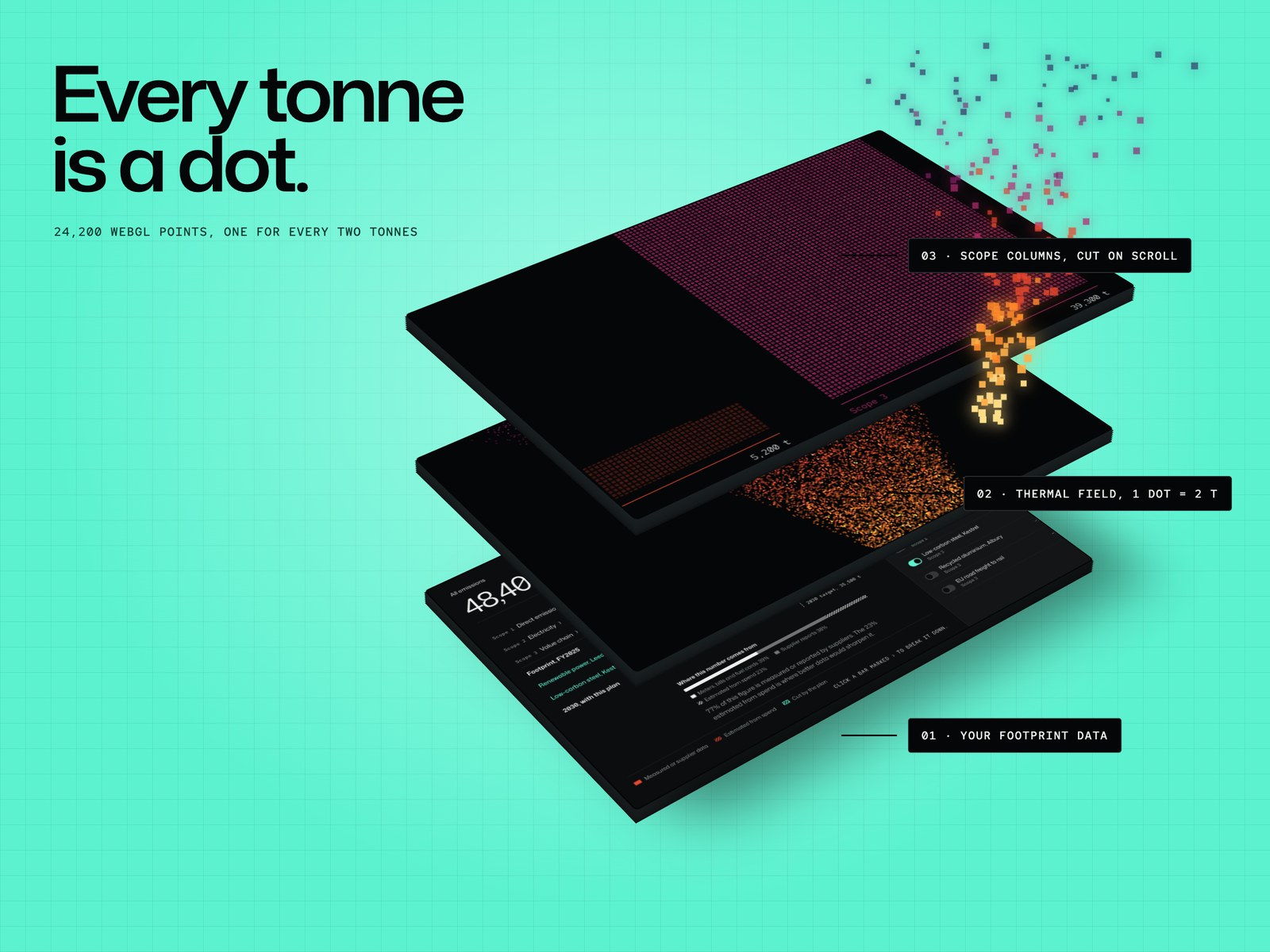 Loamra template, view 2