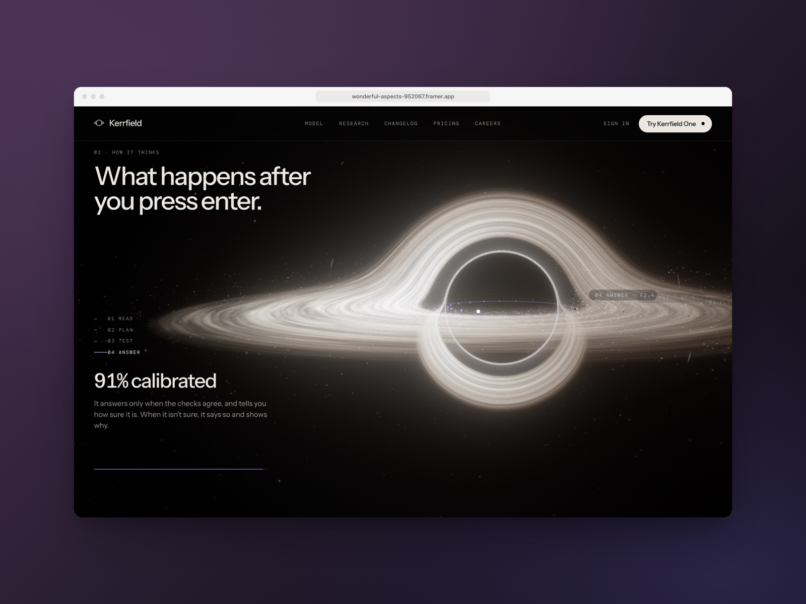 Modelhorizon template, view 2