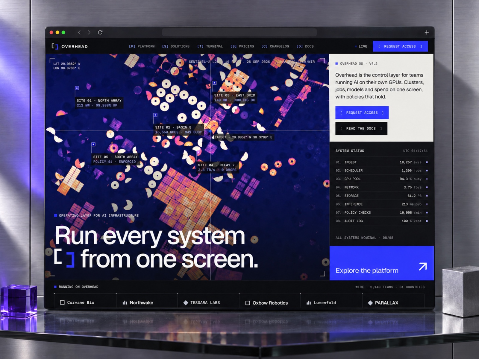 Operating System template, view 1