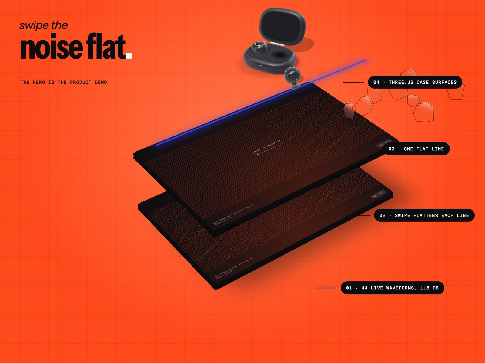 Unboxwell template, view 2