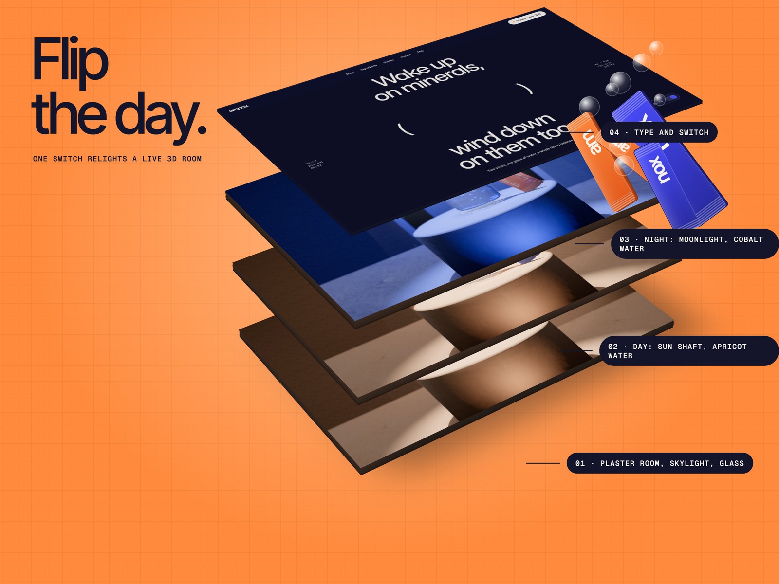 Vitalfoil template, view 2